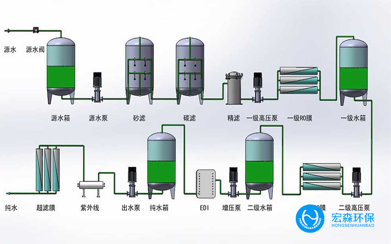 香蕉视频网址