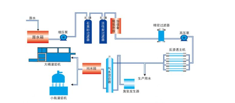 一级反渗透香蕉视频网址