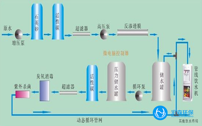 化妆品反渗透香蕉视频网址