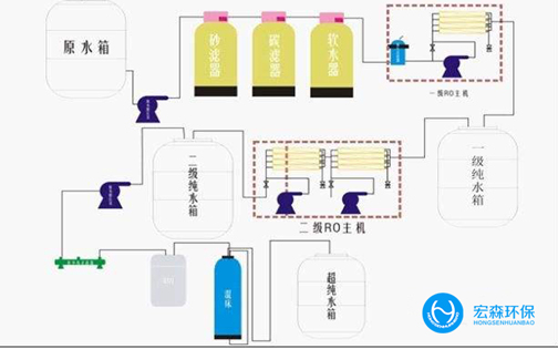 一体化工业香蕉视频网址