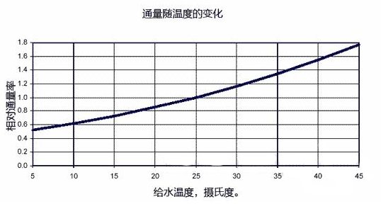 香蕉视频网址